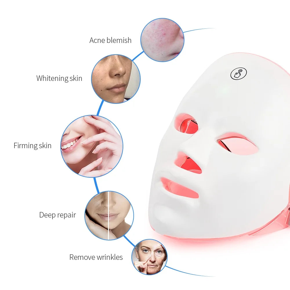 For You™ Beauty Mask
