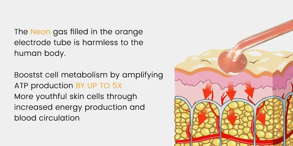 For You™ Portable handheld Skin Therapy